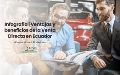 Infografía | Ventajas y beneficios de la Venta Directa en Ecuador EN 2026