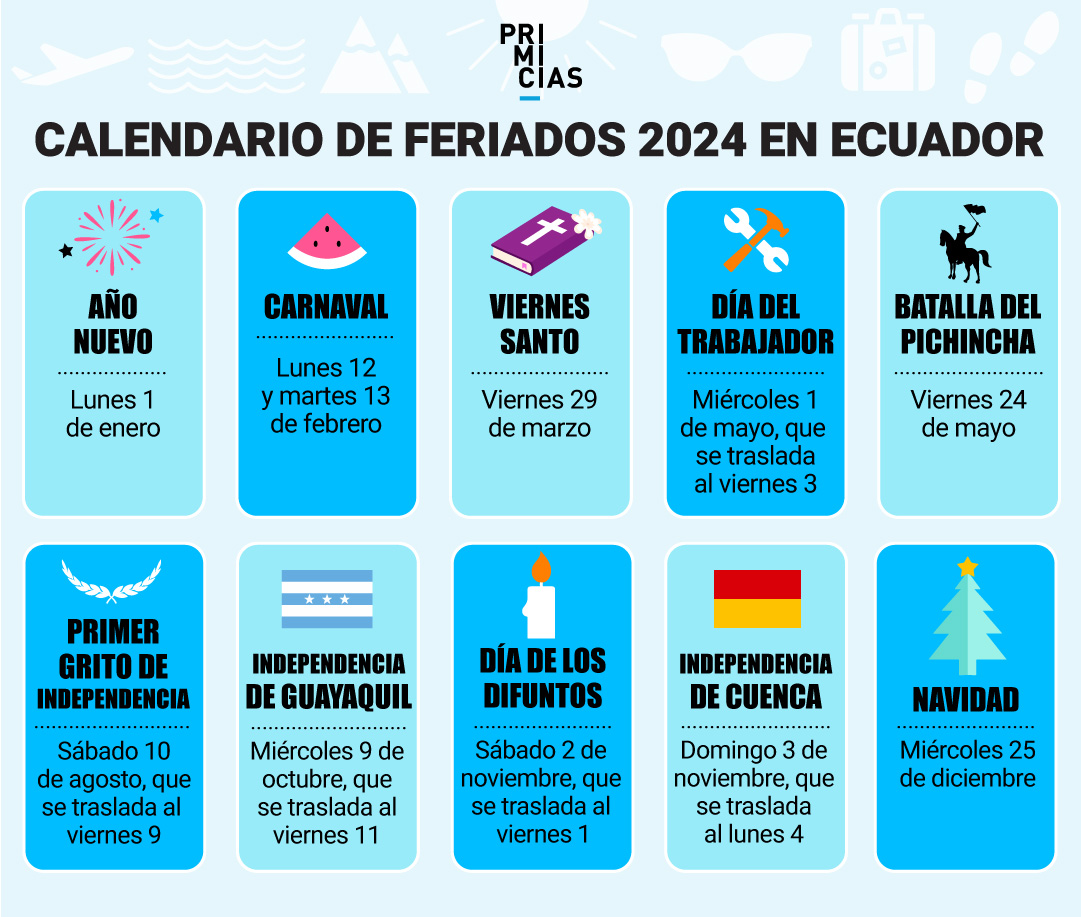 Calendario de Feriados Nacionales de Ecuador para 2024 Sitio oficial